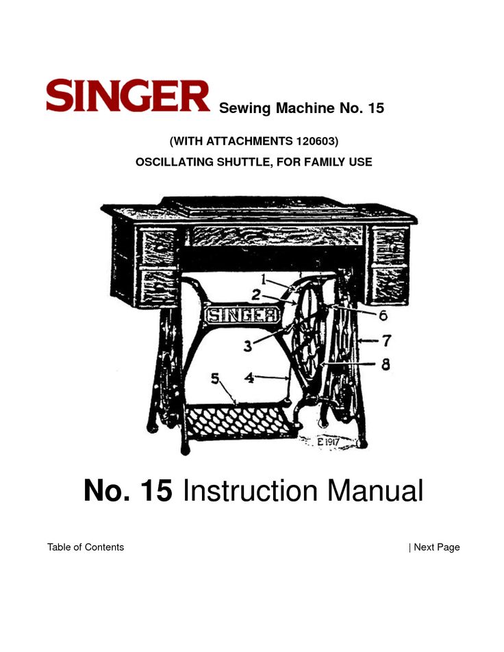 Singer sewing machine user manual parts list diagram